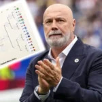 Izmijenjen kostur prvenstva, evo koga smo zvanično izbjegli!